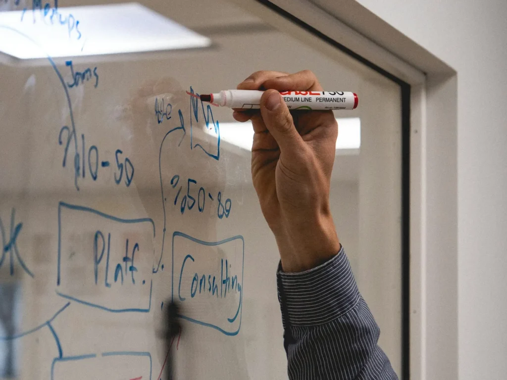 Accounting practice partner planning which processes to outsource